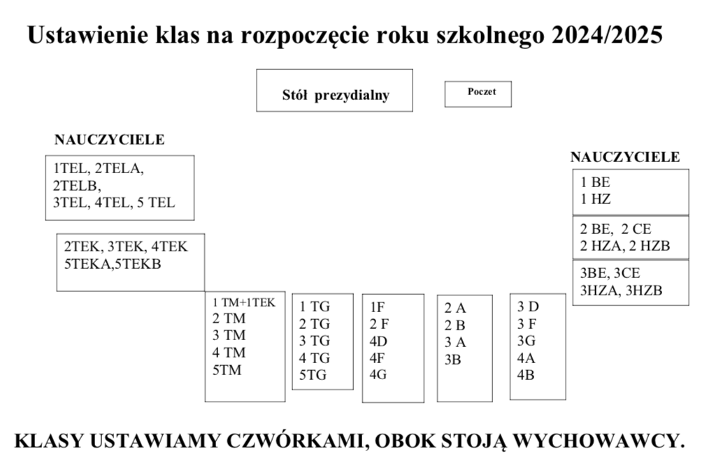 planrozm24